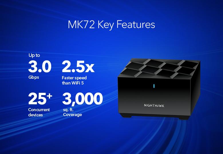 Nighthawk Mesh WiFi 6 System (MK72S)