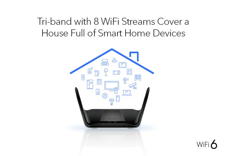 Nighthawk AX6600 WiFi Router (RAX70) 8-Stream Tri-Band WiFi 6 Router, 6.6Gbps