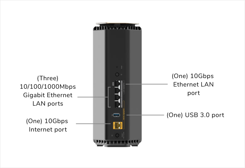 NIGHTHAWK BE18000 WiFi 7 Router (RS600)