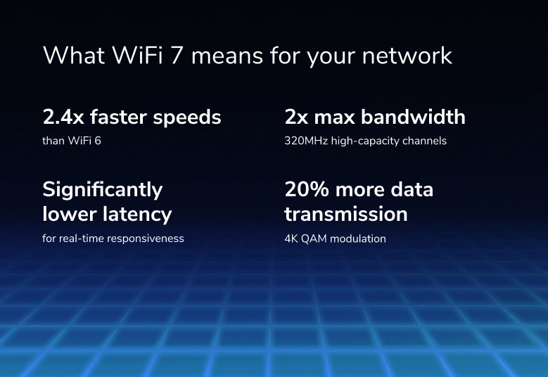 NIGHTHAWK BE18000 WiFi 7 Router (RS600)