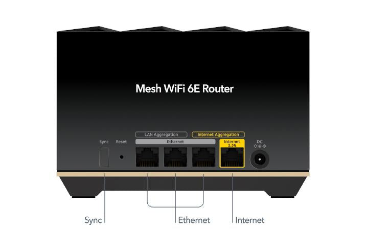 NETGEAR Nighthawk Tri-Band WiFi 6E Mesh System, 5.7Gbps, Router + 1 Satellite (MK92) ※ Free MS90 Satellite ※