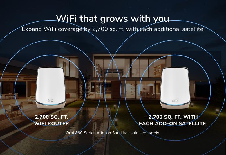 AX6000 WiFi Router (RBR860S) Orbi 860 Series Tri-Band WiFi 6 Router, 6Gbps, 10 Gig Port, with 1-year NETGEAR Armor included