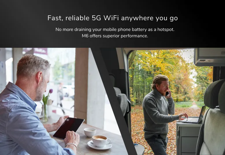 Nighthawk MR6150 M6 5G WiFi 6 Mobile Hotspot Router, Unlocked, Up to 2.5Gbps