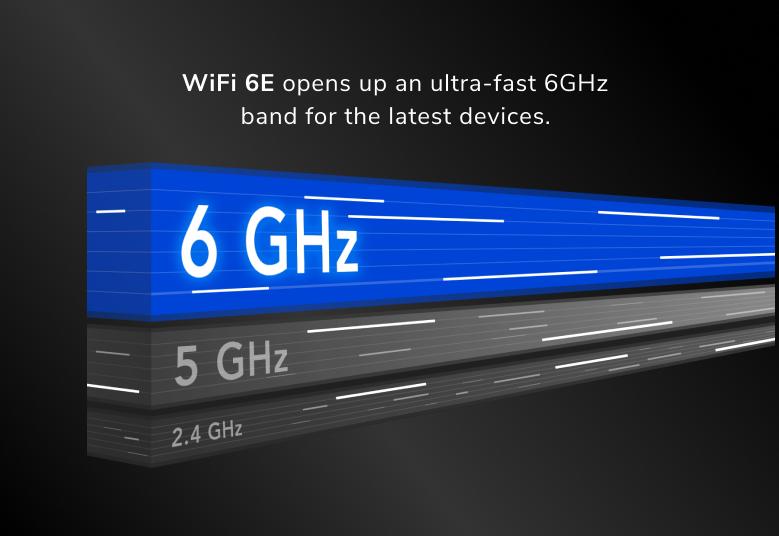 Nighthawk® M6 Pro+ 5G mmWave WiFi 6E Mobile Hotspot Router, Up to 8Gbps, Unlocked (MR6550)