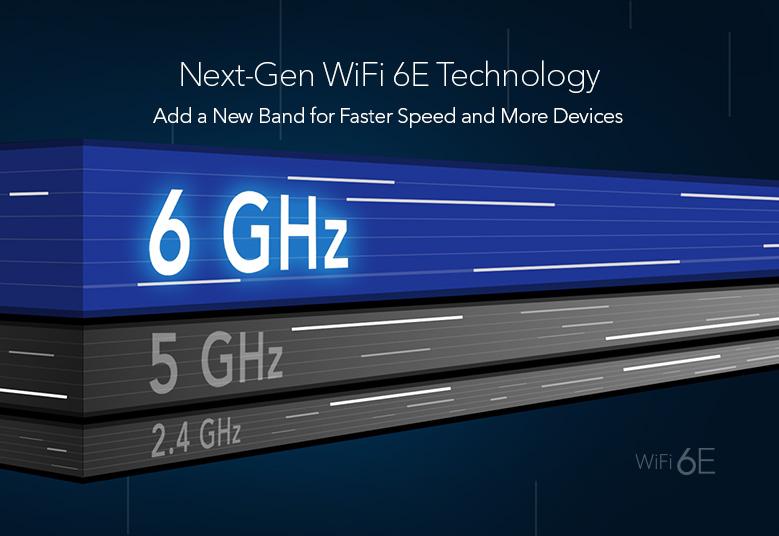AXE11000 WiFi Router (RBRE960) Orbi 960 Series Quad-Band WiFi 6E Router, 10.8Gbps