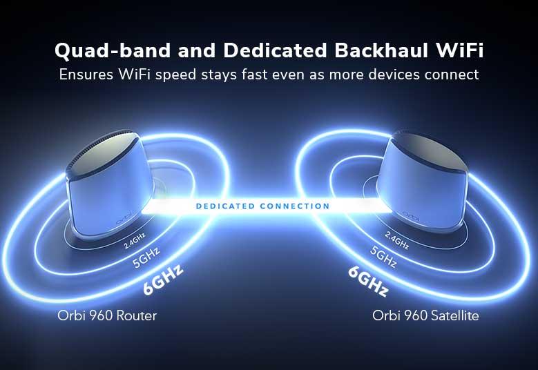 AXE11000 Mesh WiFi System (RBKE963) Orbi 960 Series Quad-Band WiFi 6E Mesh System, 10.8Gbps, 10 Gig Port, 3-Pack