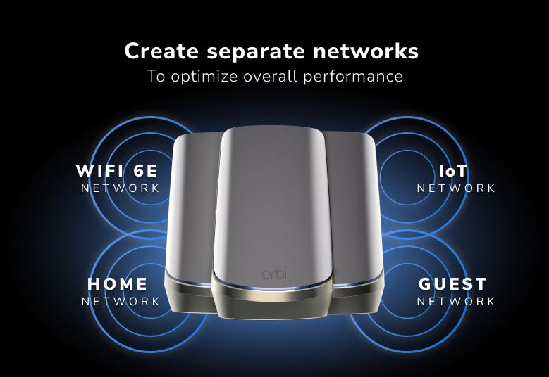 AXE11000 Mesh WiFi System (RBKE963) Orbi 960 Series Quad-Band WiFi 6E Mesh System, 10.8Gbps, 10 Gig Port, 3-Pack