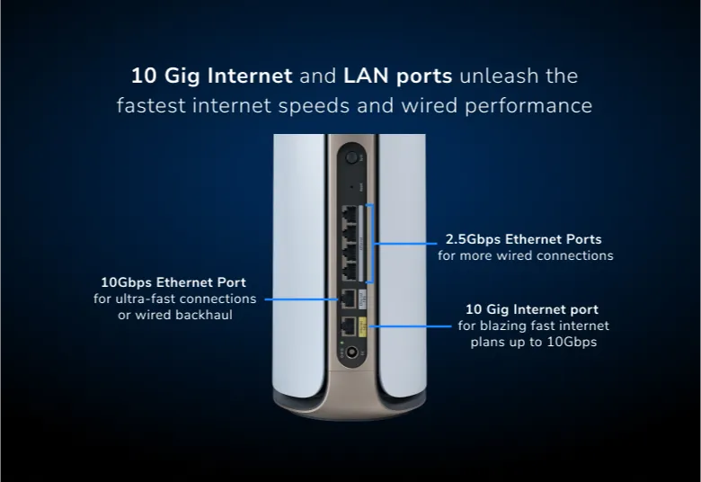 Orbi (RBE972S) 四頻 BE27000 WiFi 7 Mesh 無線系統 (2件裝) - 送 1 年 NETGEAR Armor