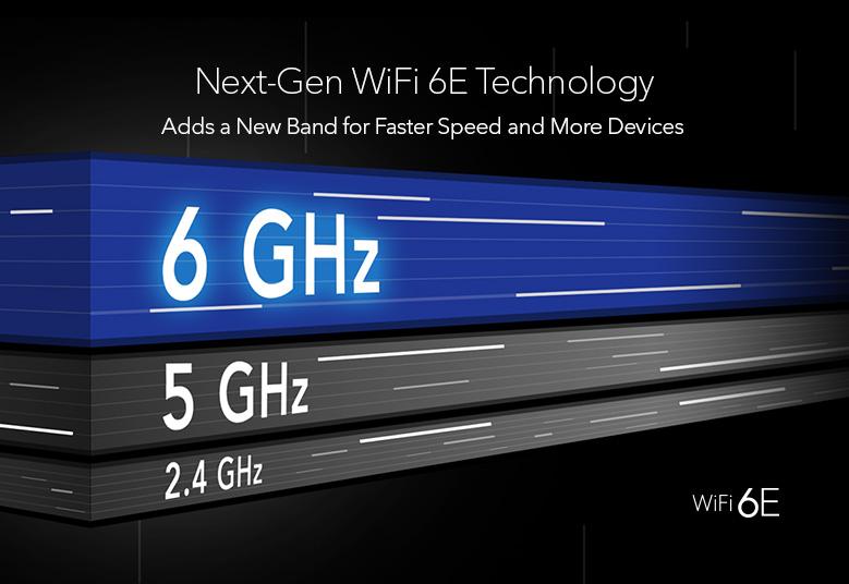 AXE7800 WiFi Router (RAXE300) - Nighthawk 8-Stream Tri-Band WiFi 6E Router, 7.8Gbps