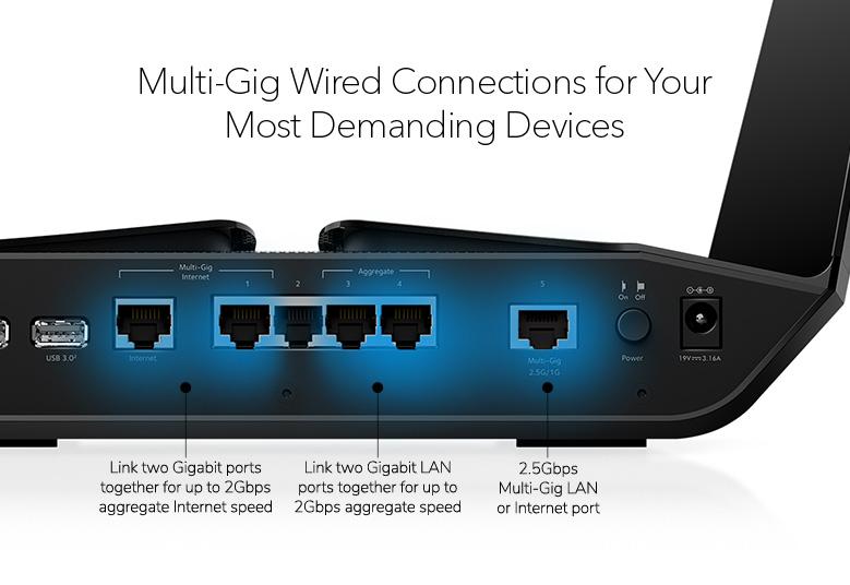 AXE11000 WiFi Router (RAXE500) Nighthawk® Tri-Band WiFi 6E Router (up to 10.8Gbps) with new 6GHz band