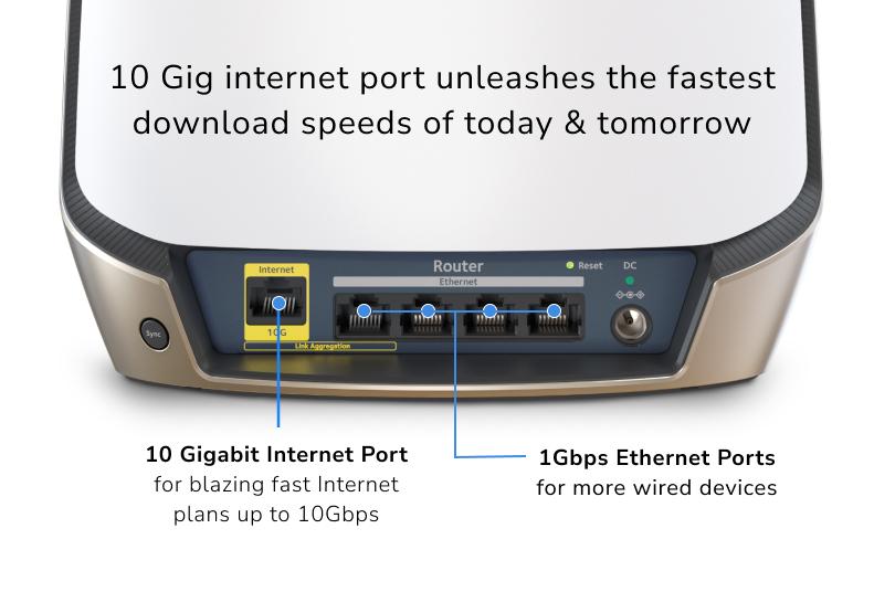 AX6000 WiFi Router (RBR860S) Orbi 860 Series Tri-Band WiFi 6 Router, 6Gbps, 10 Gig Port, with 1-year NETGEAR Armor included